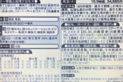 【鬼畜】J( ’ｰ`)し「葬儀業界に就職しなさい。今が伸びしろよ」彡(ﾟ)(ﾟ)「なんやと！？」