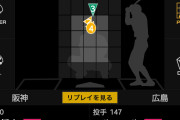 【阪神】桧山「中谷選手は片目でしか投手見えてないんちゃう」