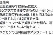 【ポケモンGO】「湧き範囲が2倍アプデ」ios、android両方に到来！これ仕様？不具合？