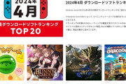 Switch「バニーガーデン」 4月のDLランキングで2位に　異質すぎるｗｗｗｗｗ