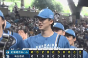 【西武対日本ハム11回戦】日本ハム快勝！達孝太がプロ初完投で無傷の５連勝　プロ初登板から全て先発での６連勝はＮＰＢ史上初の快挙