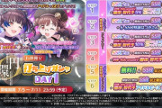 【アイマスセルラン】45位学マス301位シャニソン317位デレステ328位ミリシタ334位シャニソン
