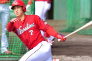 カープ堂林翔太←2021年の成績予想