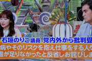 【ワイドナショー】安倍首相辞任に「危機管理能力のない人物」とツイートした立憲民主党の石垣のりこ議員に対して指原莉乃「人の痛みに気付けない悲しい人」