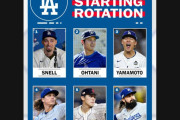 今年のドジャースの予想ローテーションを見た海外のベースボールファン　【海外の反応】