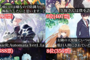 【画像】「来期アニメ」の期待度ランキングが発表される！！みんなが見たい作品は？？