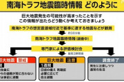 和歌山県・白浜町、遂にキレた「南海トラフ地震誤情報により5億の損失が出た。政府は補償を！」