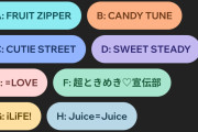 AIに聞いてみたらJuice=Juice紅白