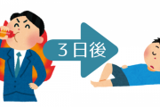 新年から◯◯禁止するぞ！と気合い入れても三日坊主で終わる目標ランキング　２位は「ジム」１位は納得のアレ