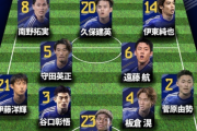 【日本代表】GS突破なるか！？ イラク戦スタメン発表！ 久保、浅野、南野らが先発【アジア杯】