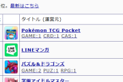 【悲報】学マスさんセルラン4位に転落…ゲハ板で任天堂信者（ポケポケ民）に袋叩きにされてしまう