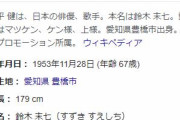 俳優・マツケンこと松平健さん（６７）、新型コロナウイルスに感染