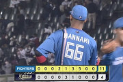 【オリックス対日本ハム10回戦】日本ハムが１１－４でオリックスに快勝！万波２HR含む３安打５打点！吉田輝星今季初勝利！オリックス今季ワースト１１失点で今季初の４連勝を逃す