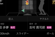 巨人中田歩夢、2点ビハインドの1アウト1塁2ストライクからバント