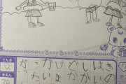 【SKE48】相川暖花「いつのかの絵日記が出てきて笑ってた」