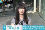【AKB48G】将来アナウンサーになりそうなメンバーといえば誰？