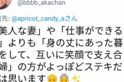 Twitter女さん「奥さんがみすぼらしい男は出世できない」11万いいね