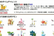 【ポケモンGO】明日から「帰ってきた名探偵ピカチュウ」イベントが開催！【2023/10/5～9】
