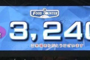 【悲報】日ハムさん、制限緩和したのに3000人ちょっとしか来場してもらえない