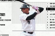 ロッテvs日本ハム、スタメン発表！ロッテいつもと特に変更せず