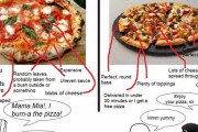 【悲報】 アメリカ人さん、イタリアのピザを馬鹿にしてしまうｗｗｗｗｗｗｗ(画像あり)