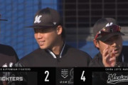 3月7日　ロッテ４－２日本ハム　先発・森が4回無失点の好投！井上・田村がそれぞれ適時打をあげ2打点！オープン戦初勝利！