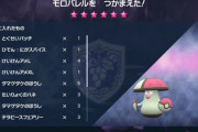 【ポケモンSV】急募「対☆6モロバレルテラレイド」のポケモン