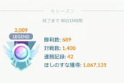 【ポケモンGO】「ヒスイカップ」でレート爆上げさせたレジェンド達成者多し！肝心のPTは？