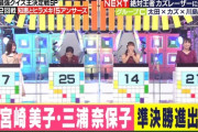 【乃木坂46】山崎怜奈が敗者復活‼タイムショックで準決勝に進出！！！！！