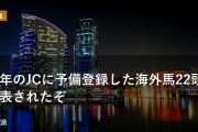 今年のJCに予備登録した海外馬22頭発表されたぞ