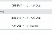 【朗報】ヘタフェ久保、ドン底だったチームを2連勝させてしまう