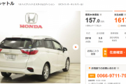 ホンダさん、中古車に1億6000万のオプションを用意する