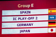 【悲報】日本代表、カタールW杯のGL予想で1分2敗の最下位にされてしまう…