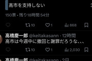 拗らせてんな　～　パさん「高市早苗の支持率8割は完全にデタラメ！2割もいない」←自らアンケートを取った結果がこちら