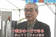 日本人「水から石油作ったろ」