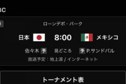 WBC準決勝、日本vsメキシコ(8:00開始)←これの視聴率www
