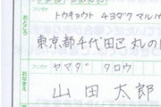 書類の記入例に使われる「山田太郎」は海外だと何？