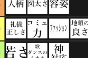 【画像】アイドルとして売れるために必要な事wwwwwwwwwwww