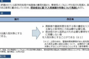 10月24日から、コロナウイルス感染症の感染症法上の扱いが変わります  1・2類相当から、5類相当に変更され、無症状者や軽症者は入院対象ではなくなります