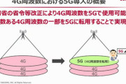 総務省「待て！実際は4Gだがこれは5Gとする！（速度は4G）」ドコモ「なんと不健全な優良誤認なり！」