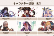 【グラブル】8/27実装 キャラクターバランス調整内容まとめ