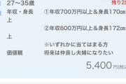 婚活パーティーのサイト巡ってるけど酷過ぎてワロタ?