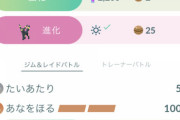 【ポケモンGO】「イーブイを相棒にすれば即エーフィ・ブラッキーに進化」ユーザーにお得なバグ発生中【コミュデイ前】