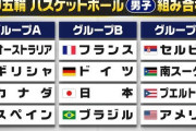 【画像】バスケ日本代表のパリ五輪対戦相手が、何故かサッカーファンの間で話題になるｗｗｗ