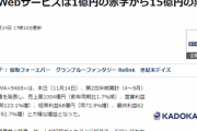 【朗報】ニコニコ動画さん、遂に黒字になるｗｗｗｗ