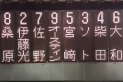 途中交代の伊藤光について三浦監督「腰の違和感を訴えた」