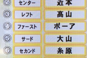 【阪神】桧山が選ぶ開幕理想のスタメンと順位予想ｗｗｗｗｗ