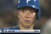日ハム松本剛さん、もう人間じゃない