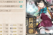 【艦これ】夜戦CI発動率の上限を調べてみた