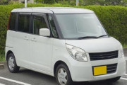 ファミリーカーが軽自動車のやつｗｗｗｗｗｗｗｗｗｗ